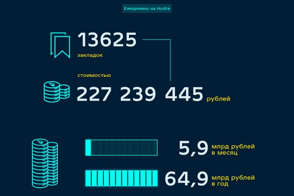 Кракен тг маркетплейс