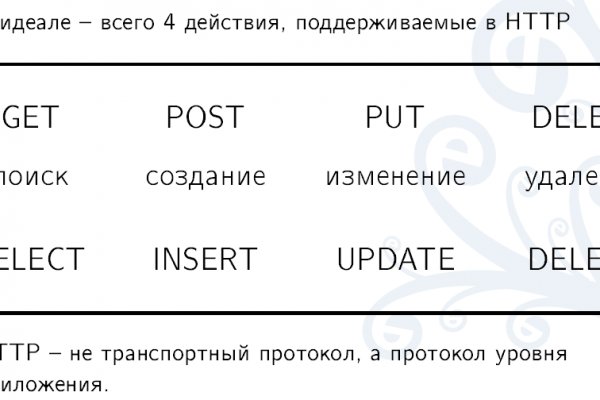 Можно вывести деньги с кракена